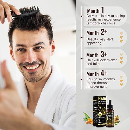 5% Minoxidil Hair Regrowth Spray for Men & Women