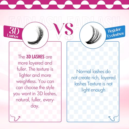 FADLASH Lash Clusters 100D Fluffy Eyelash Clusters 12-18mm Individual Lashes Cluster Eyelash?Extensions 3D Effect Wispy Thick Lash Extension Clusters (100D-0.07-D, 12-18mm)