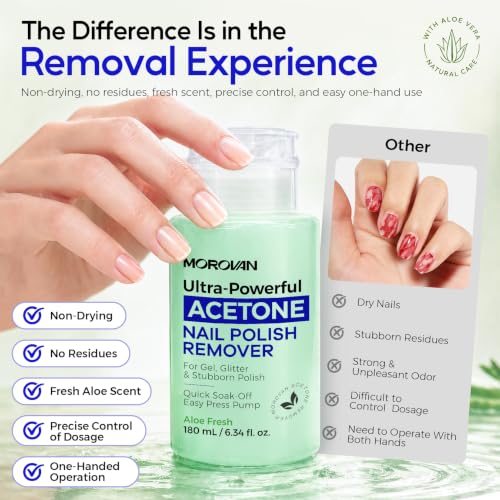 Morovan Acetone Gel Nail Polish Remover with Pump Dispenser - 6.34 oz