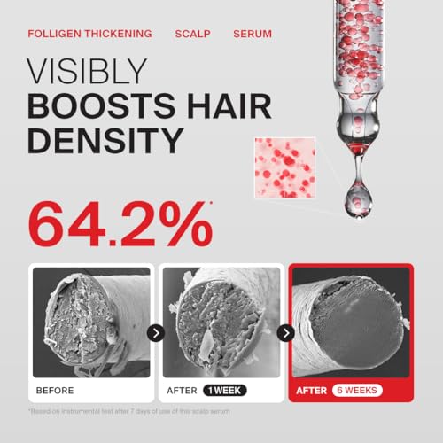 Dr.FORHAIR Folligen Thickening Scalp Serum 1.7 oz - Biotin & Peptide Hair Density Treatment