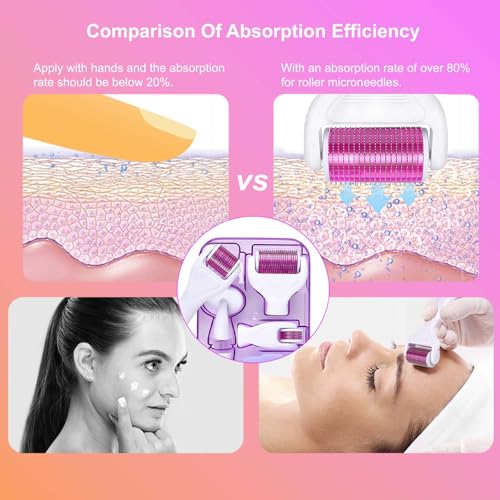 6-in-1 Derma Microneedling Roller Kit for At-Home Skincare