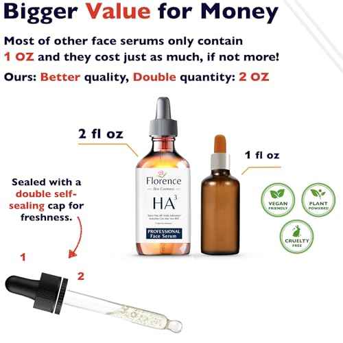 Hyaluronic Acid Serum for Skin ? Intense Hydration, Non-Greasy, Paraben-Free, Moisturizing Serum - Pro Formula - 2oz