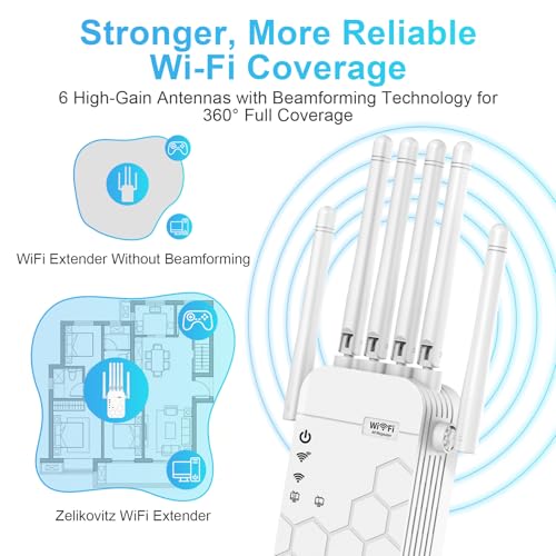 AC1900 WiFi Extender | 12,880 Sq.Ft Coverage, 105 Devices