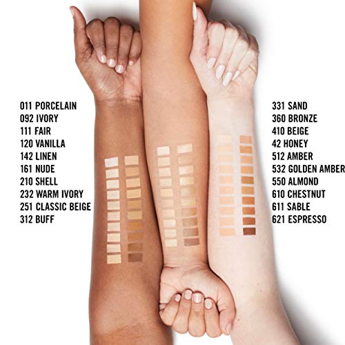 Rimmel Stay Matte Concealer, Shell, 0.23 Fluid Ounce (GP-BTYE19684) (Pack of 2)