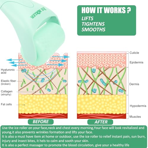 Ice Roller for Face & Body - 2 Pack Facial Massage Tool