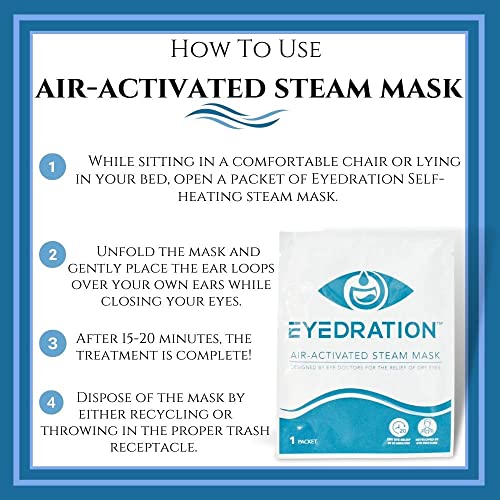 Eyedration Air-Activated Eye Steam Mask l Dry Eye Relief l Disposable Heated Eye Mask l Gentle, Soothing and Hydrating l No Microwave Needed l Convenient and Lightweight