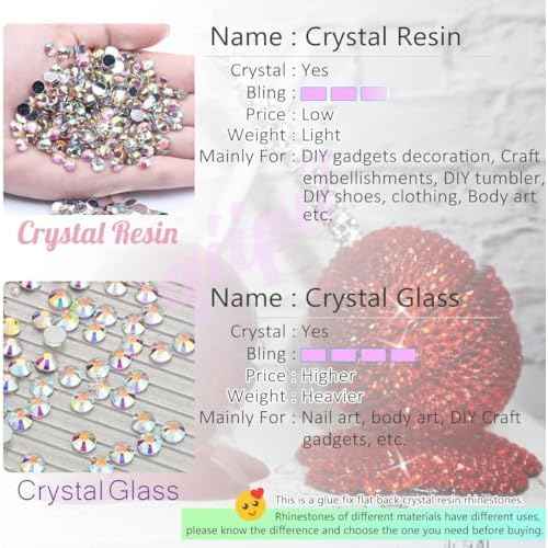 Pink AB Resin Rhinestones for Crafting 3mm 4mm 5mm Flatback Stones SS10 SS16 SS20 Non-Hotfix Diamonds Crystals Gems Charms for Nails Face Eyes Makeup Body Tumblers Bottles Crafts Decor Shoes
