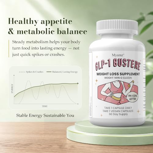 Female Metabolism Support Supplement with Berberine & Green Tea