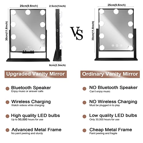 Hansong Lighted Black Vanity Mirror with Music Speaker and Wireless Charging Makeup Mirror with Lights 9 Dimmable Bulbs Lighted Hollywood Makeup Mirror 3 Color Lighting Tabletop