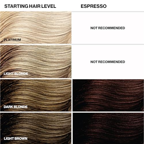 Keracolor Color + Clenditioner 3-in-1 Semi-Permanent Hair Dye 33.8oz