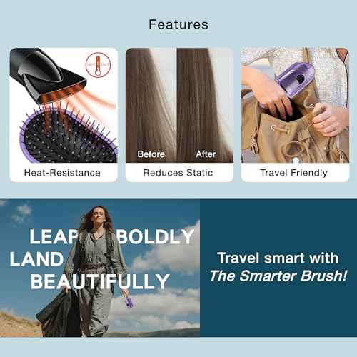NuWay 4HAIR Traveler U.S. and International Patented Travel Brush (Lavender)