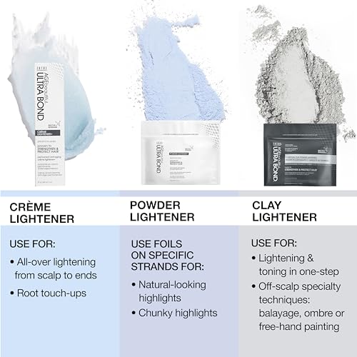 AGEbeautiful Charcoal Clay Powder Hair Lightener, Lifts 7+ Levels