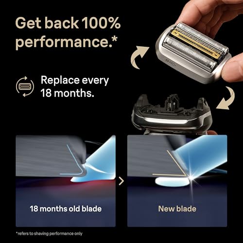 Braun Series 9 Men's Electric Shaver Replacement Head, 92S Silver