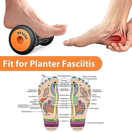 BESKAR Foot Massager Roller for Plantar Fasciitis Relief