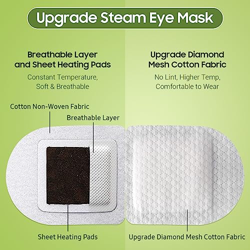 BeHoomi Steam Eye Mask, 20 Packs Self-Heating Warm Compress
