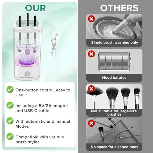 Electric Makeup Brush Cleaner - USB Automatic Spin