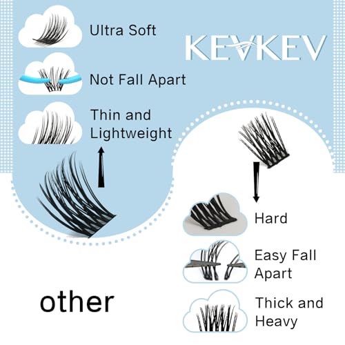 KevKev Flat Lash Clusters - 144 Pcs Wispy Eyelash Extensions