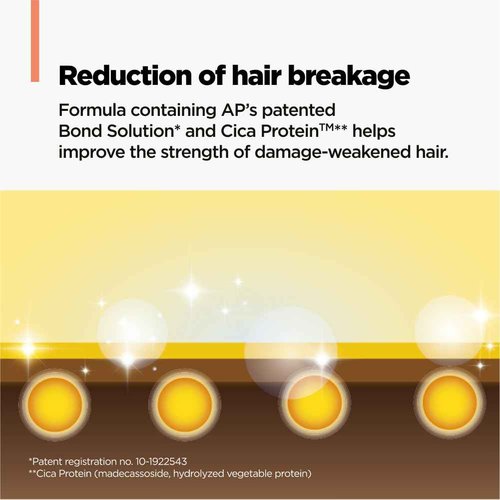 AMOS PROFESSIONAL Repair Cica Ampoule Treatment l Leave-In Conditioner Spray & Detangler, Anti-Frizz Deep Conditioner for Split Ends & Breakage, 7.7 fl. oz.