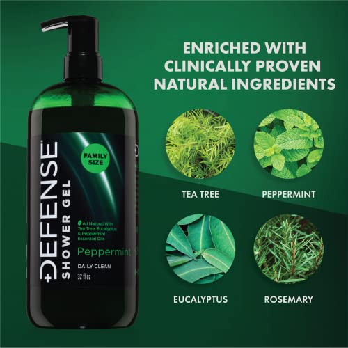 Defense Soap Peppermint Tea Tree Body Wash | All Natural Organic Shower Soap for Athletes | Odor Control & Skin Fungal Protection for Sports, Post Workout & Recovery - 32 oz