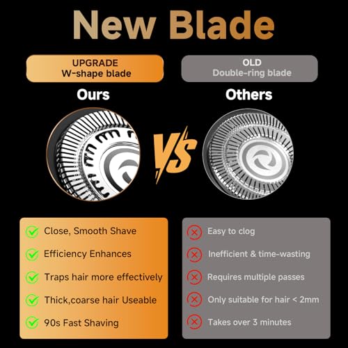 Head Shaver for Bald Men,7D Electric Bald Razor with Storage Bag,Waterproof Wet Dry Shaving,Cordless Bald Head Shaving Kit,Rechargeable Shavers for Scalp/Face/Beard,USB-C Fast Charging,Men's Gift