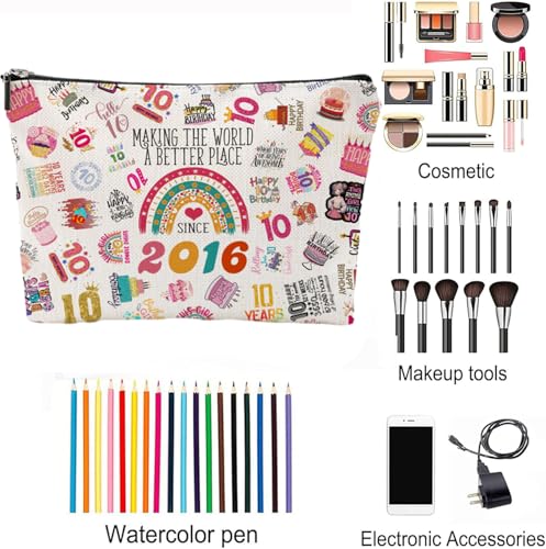 Cosmetic Bag Travel Makeup Organizer Toiletry Pouch