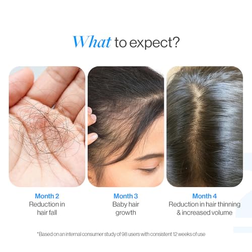 Be Bodywise Rosemary Hair Growth Serum Roll On - 10ml DHT Blocker