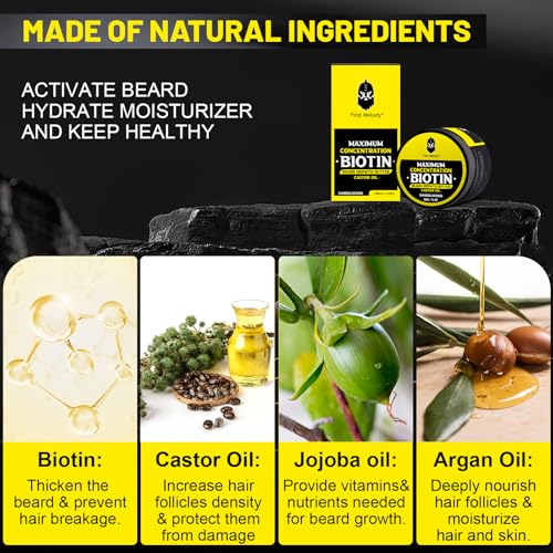 Beard Butter + Beard Oil £¨Sandalwood£©