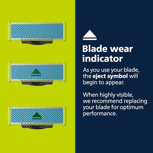 Philips Norelco OneBlade Anti Friction Replacement Blades, 2 Pack