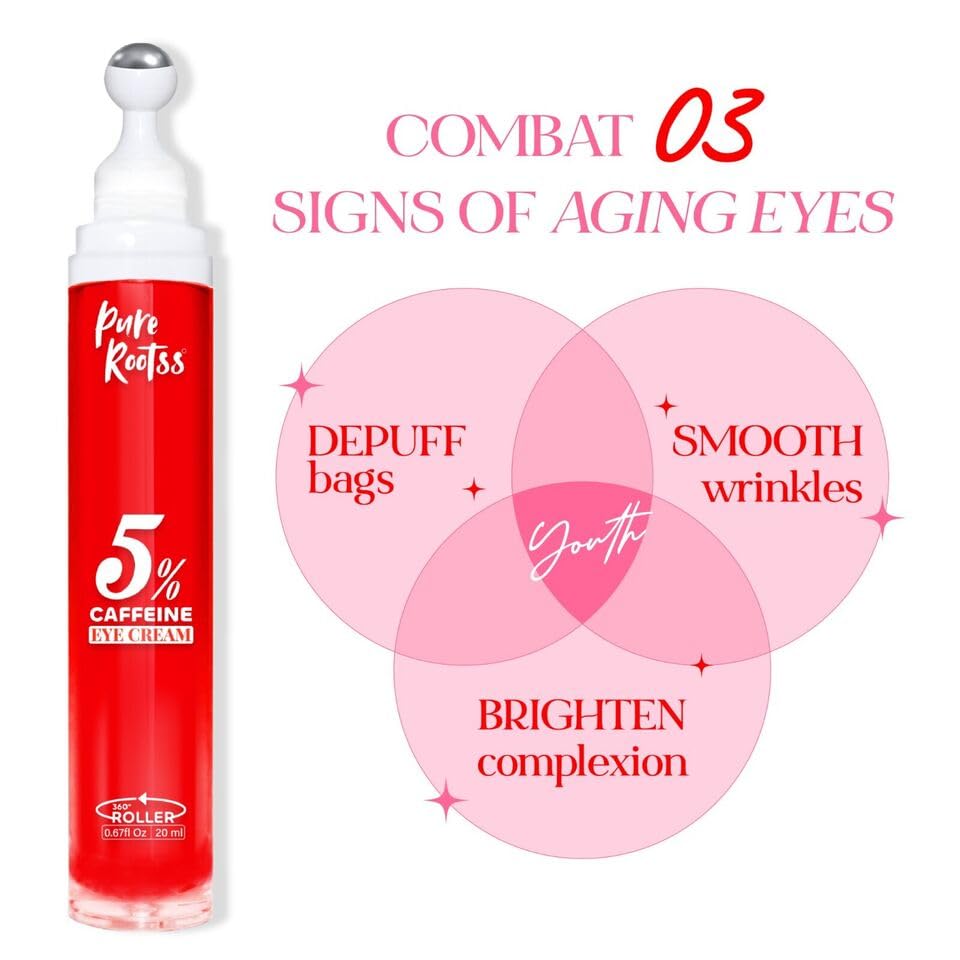 PureRootss 5% Caffeine Eye Cream Anti Aging with 360 Rollerball, Reduce Wrinkles and dark Circles, Under Eye Cream For Women and Men