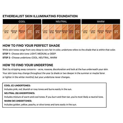 Kevyn Aucoin The Etherealist Skin Illuminating Foundation: Comfortable, shine-free, smooth, moisturize. Medium to full coverage. Makeup artist go to for an even bright natural look.