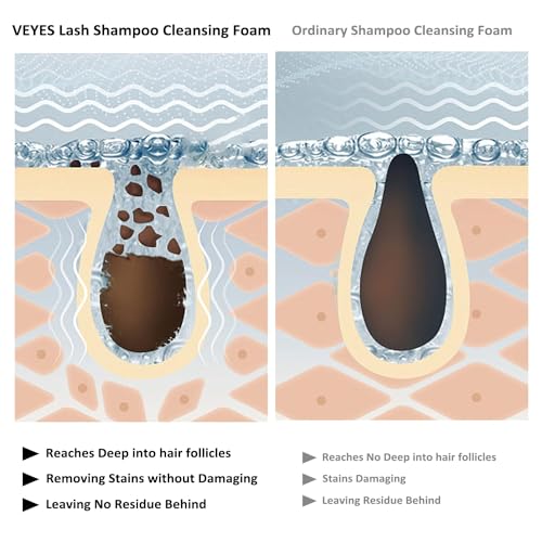 VEYES INC Lash Extension Shampoo with Brush – 60ml