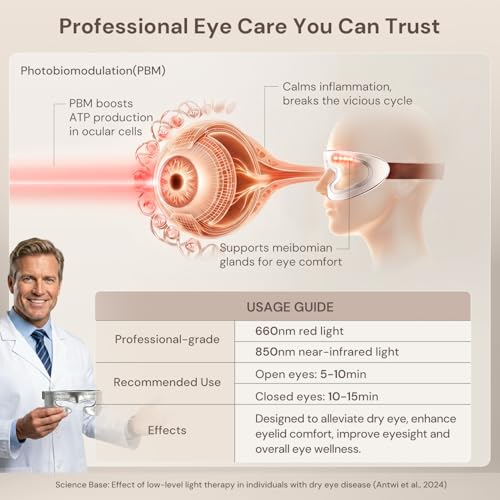 Red Light Therapy Eye Mask for Vision Support & Fatigue Relief