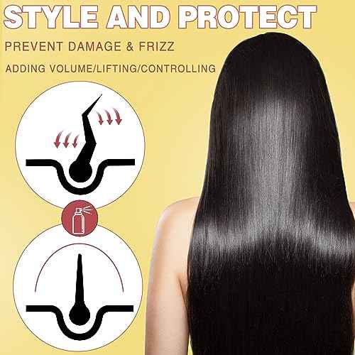 WOZUTUNT Heat Protectant Spray for Hair - Coconut- Thermal Protector Spray - Paraben & Dye Free Travel Size - 3.4fl oz