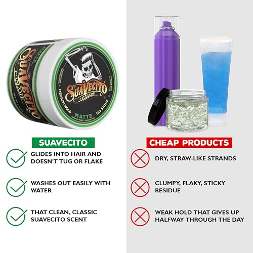 Suavecito Pomade Matte (Shine-Free) Formula 4 oz, 3 Pack - Medium Hold Hair Pomade For Men - Low Shine Matte Hair Paste For Natural Texture Hairstyles