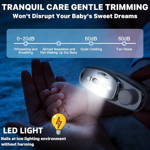 Electric Nail Clipper with LED Light, Automatic Trimmer for Seniors