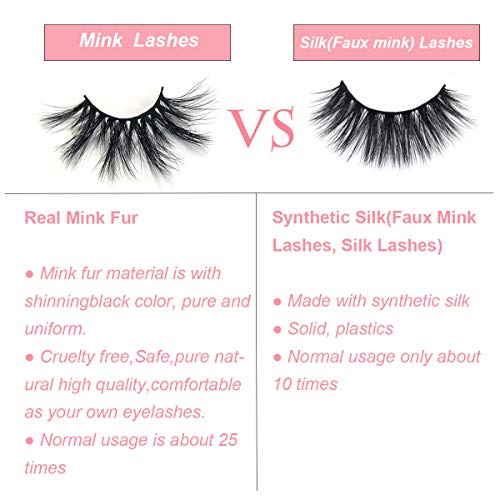 25mm Mink Lashes MIKIWI 4 Pack, Real 3D Mink Lashes, Fluffy Mink Lashes, Thick HandMade Full Strip Lashes, Dramatic 25mm Lashes, 3D Mink Eyelashes