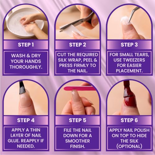 Nail Repair Kit for Broken Nails – Silk Wrap, Glue & File