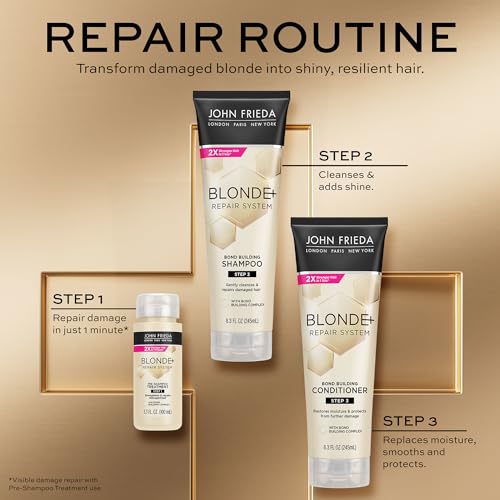 John Frieda Blonde+ Hair Repair System Conditioner, Bond Repair, Conditioner for Damaged Hair, 8.3 Oz