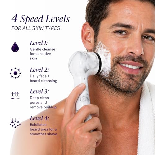 Soniclear Face Brush - Sonic Facial Cleanser, 4 Speeds, Exfoliation