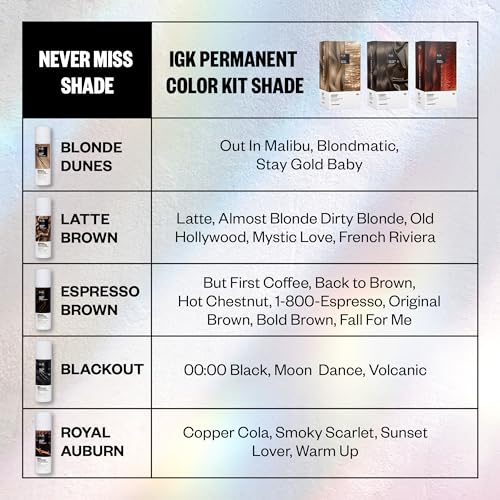 Neuma Neu Volume Styling Hair Spray 6.7 Fl. Oz. Heat Protectant Volumizing Spray with Fennel, Ylang Ylang, Patchouli, and Vanilla Scent, Hair Volumizer for Fine Hair