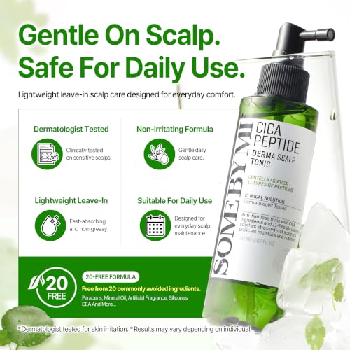 SOME BY MI Cica Peptide Scalp Tonic - 5.07 fl oz Refreshing Spray