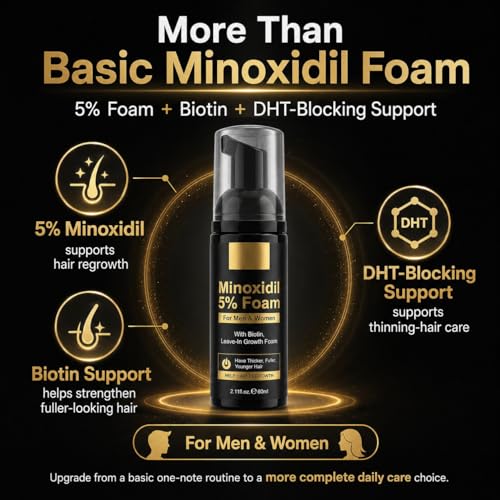 Minoxidil Foam 5% Hair Regrowth Treatment with Biotin - 2 Bottles