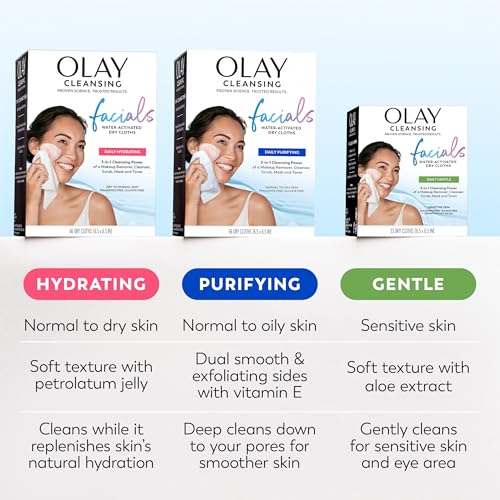Olay Daily Facials Hydrating Makeup Remover Wipes, 66 Count