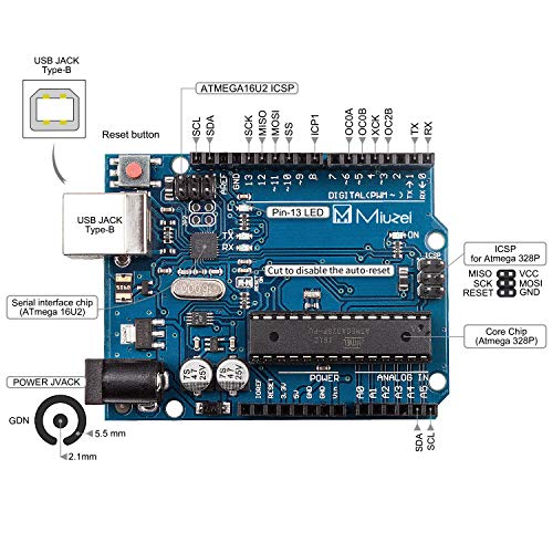 Arduino Starter Kit with 160+ Components & LCD1602 Display