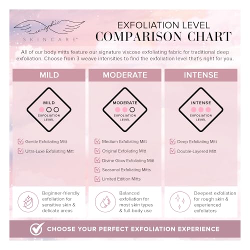 Bikini Exfoliating Scrub Mitt for Ingrown Hair & Razor Bump Treatment