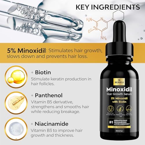 Minoxidil 5% Beard Growth Kit for Men & Women