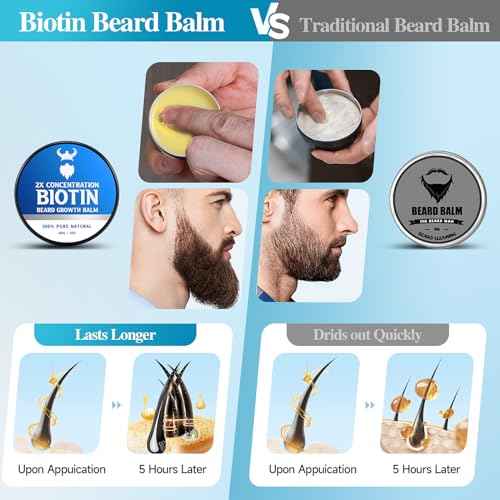 Biotin Beard Balm for Men & Conditioning Beard Wax - Made with Castor Oil Natural and Organic Ingredients - Hydrates & Thickens Facial Hair Growth- 2 Ounce Tin