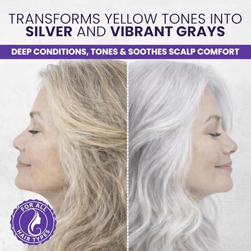Tea Tree Purple Shampoo & Hair Mask Set for Blonde & Gray Hair