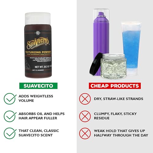 Suavecito Texturizing Hair Powder - Volume & Matte Finish