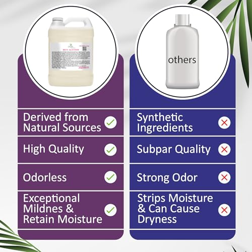 Cocojojo Decyl Glucoside Natural Surfactant - Surfactants for Soap Making, Lauryl Glucoside, DIY Shower Gel, Skin Care, Body and Face Wash, Plant Derived, Natural - 1 Gallon (Pack of 1)